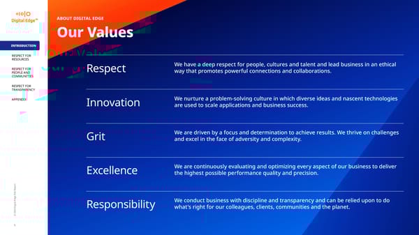 2024 | Digital Edge ESG Report - Page 5