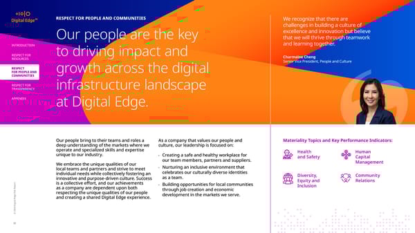 2024 | Digital Edge ESG Report - Page 20