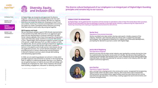 2024 | Digital Edge ESG Report - Page 24