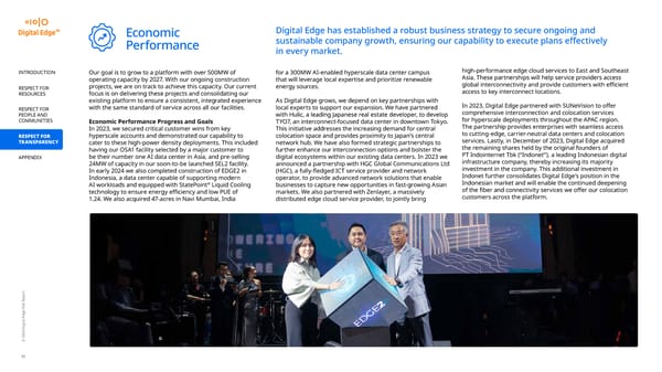 2024 | Digital Edge ESG Report - Page 33